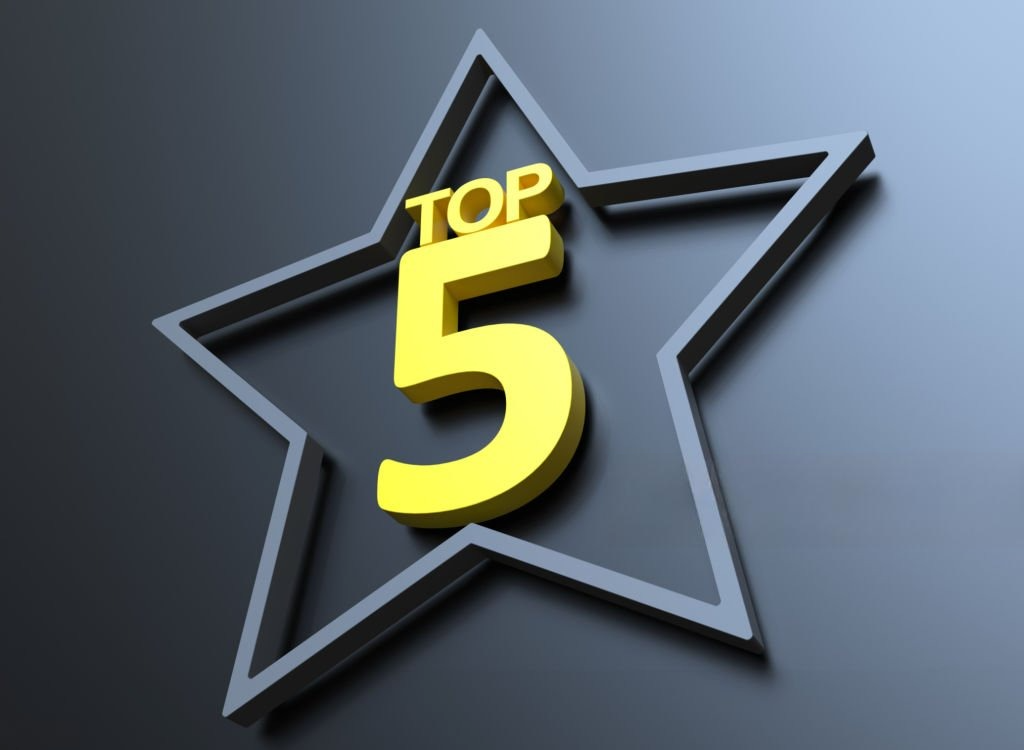 A photo of Blog: Top 5 Digital Marketing Expert In Kerala